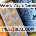 Generic Viagra Names 44